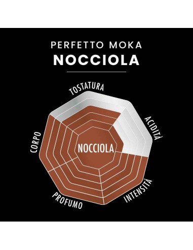 CAFFE': vendita online Bialetti Perfetto caffè macinato per moka gusto confezione da 250gr - Nocciola in offerta