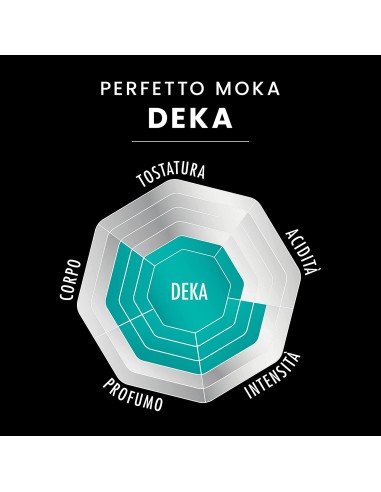 CAFFE': vendita online Bialetti Perfetto caffè macinato per moka gusto confezione da 250gr - Deka in offerta