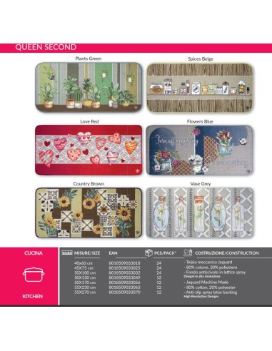 TAPPETI CUCINA: vendita online TAPPETO QUEEN 45X75 in offerta