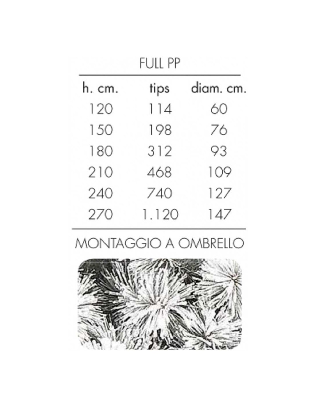 ALBERI DI NATALE: vendita online Albero di Natale "des alpes" altezza 180 cm diametro 93cm con 312 rami floccato in offerta