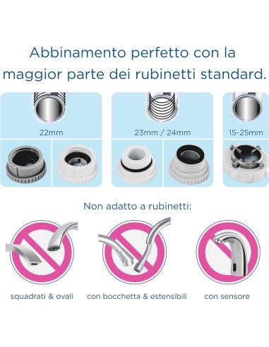 CONTENITORI E BROCCHE: vendita online Sistema filtrante dell'acqua ON TAP Pro V-MF con 1x filtro (600L) in offerta