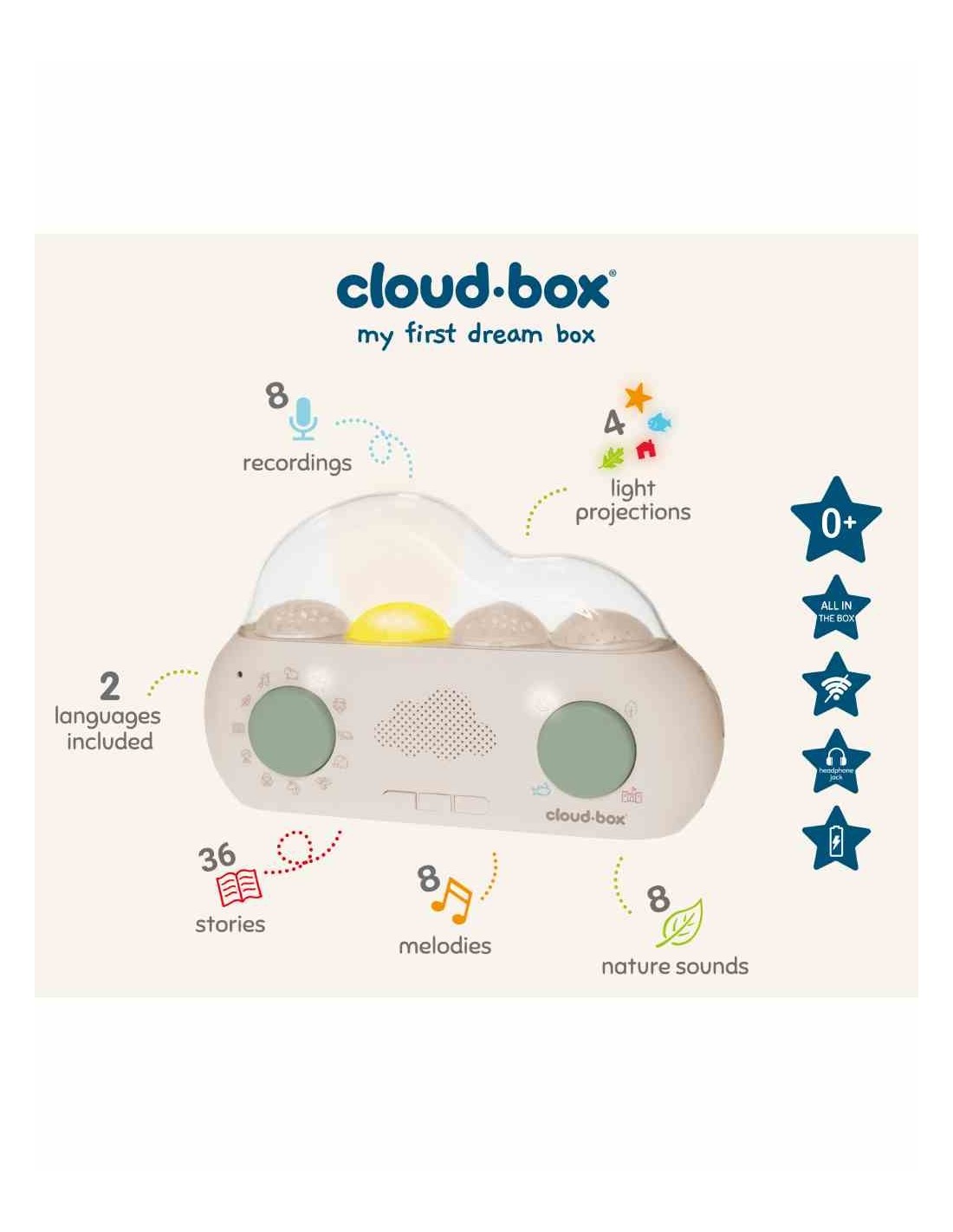 CLOUD B CLB8003 CLOUDBOX
