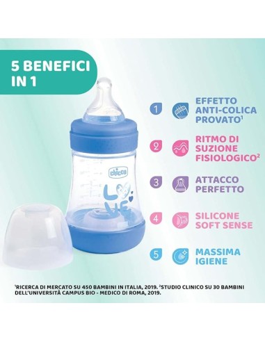 BIBERON - CIUCCETTI - TETTARELLE: vendita online Chicco PERFECT 5 Biberon Anticolica 150ml Celeste - Flusso Lento 0 Mesi+ con...