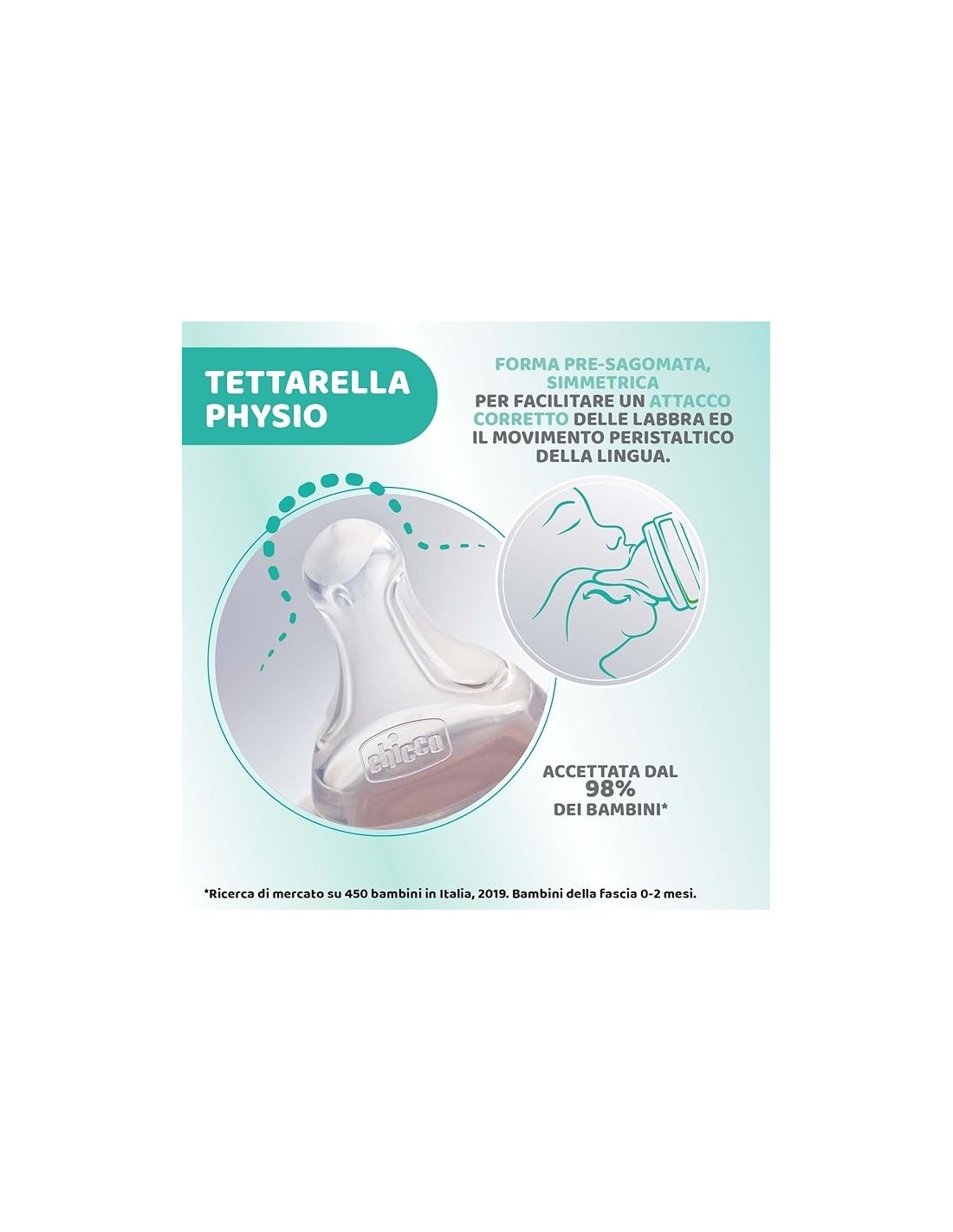 BIBERON - CIUCCETTI - TETTARELLE: vendita online Chicco PERFECT 5 Biberon Anticolica 300 ml - Flusso Lento, Tettarella in Mor...