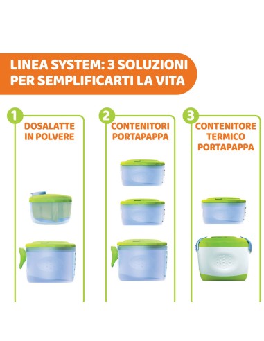 BIBERON - CIUCCETTI - TETTARELLE: vendita online THERMOS PORTAPAPPA SYSTEM EASY MEAL CHICCO in offerta