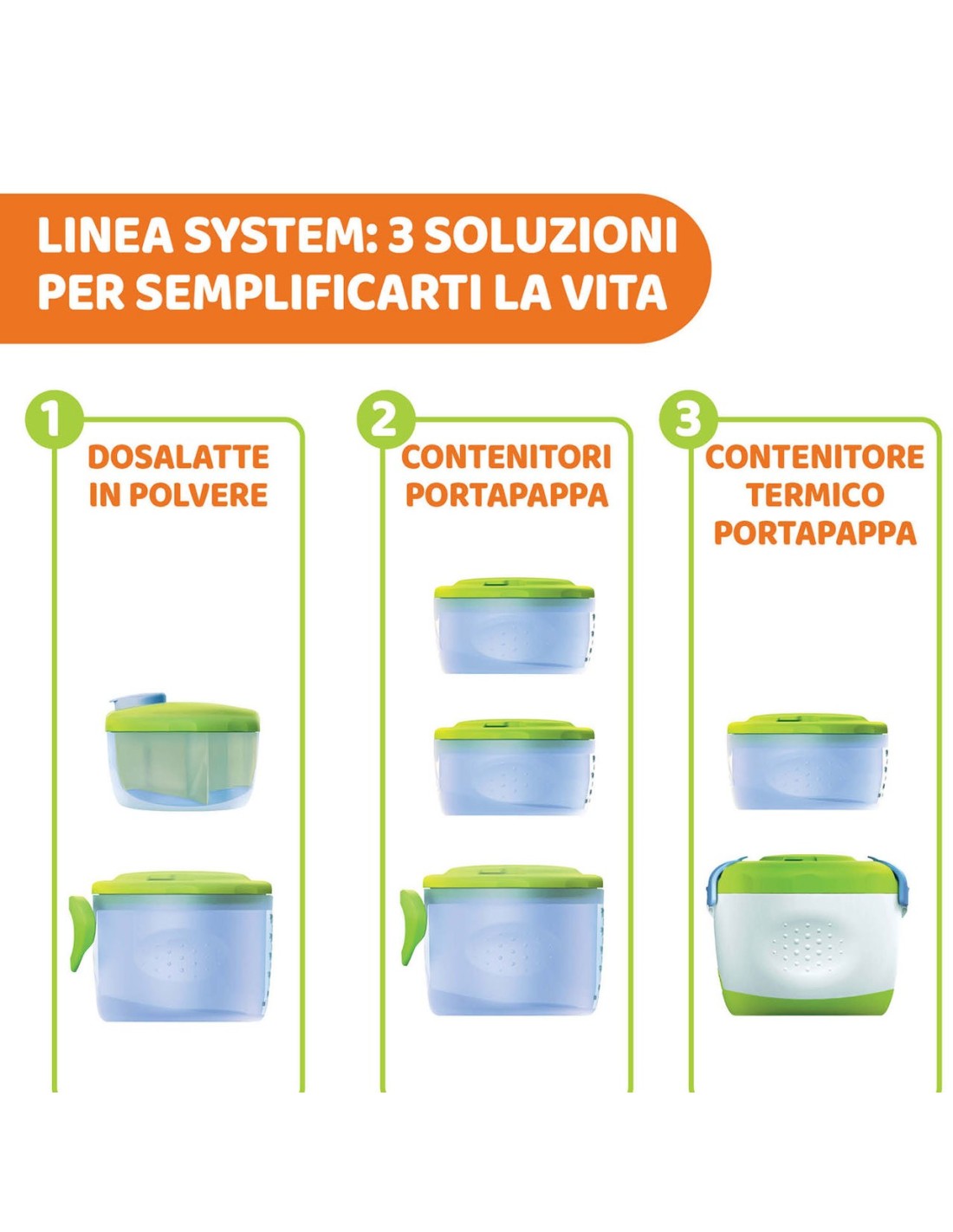 BIBERON - CIUCCETTI - TETTARELLE: vendita online THERMOS PORTAPAPPA SYSTEM EASY MEAL CHICCO in offerta