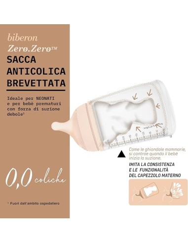 BIBERON - CIUCCETTI - TETTARELLE: vendita online Suavinex Biberon Anti-Coliche Zero Zero con Tettarella in Silicone a Flusso ...