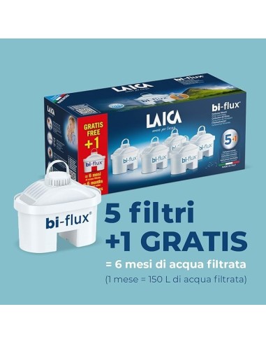 CARTUCCIA FILTRANTE BI-FLUX 5+1 FILTRI F6S LAICA su Shop in Casa