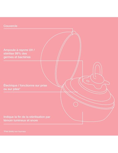 Suavinex DUCCIO - Sterilizzatore Portatile per Succhietti a Luce UV | Shopincasa.it