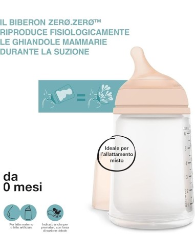 Suavinex Biberon Anticolica Zero Zero 270ml - Flusso Medio | Shopincasa.it