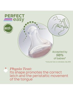 Biberon PERFECT easy ECO+ 330ml - Flusso Veloce | Shop in Casa 2