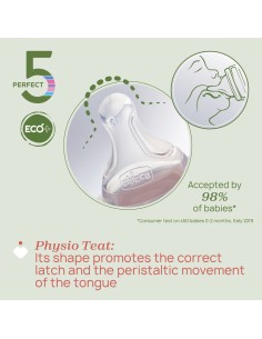 Biberon PERFECT 5 ECO+ 240ml - Flusso MEDIO | shopincasa.it 2