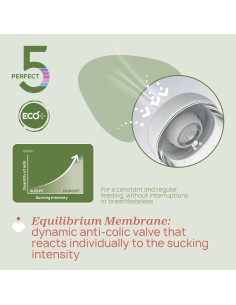 Biberon PERFECT 5 ECO+ 150ml - Flusso Lento | Shopincasa.it 2