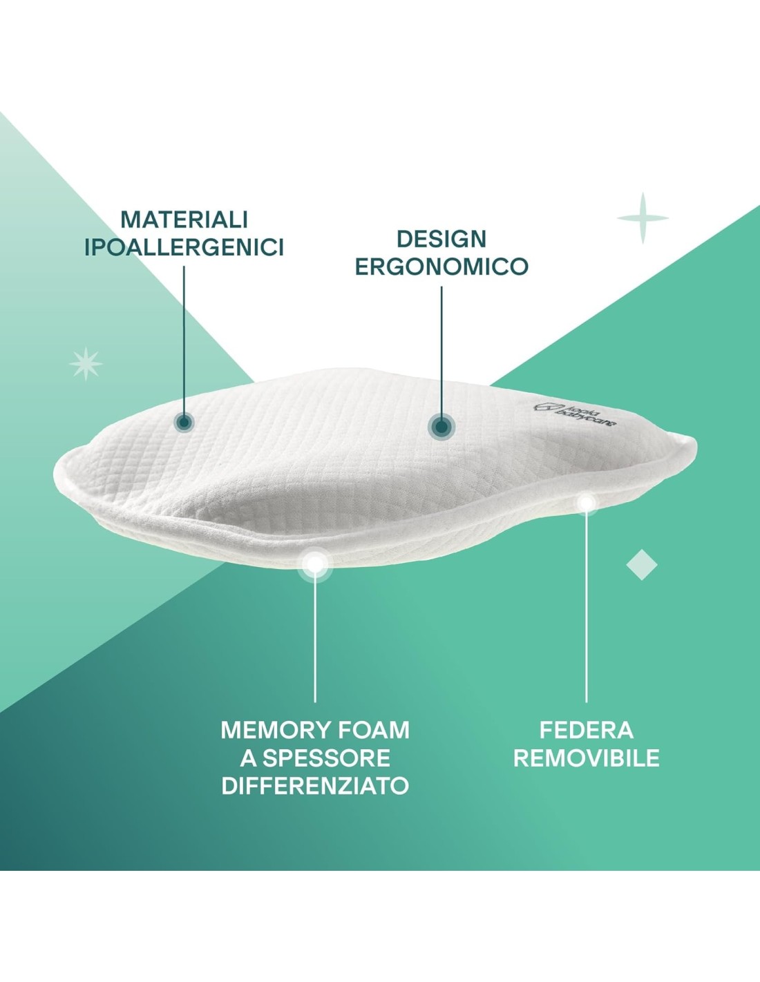Cuscino Neonato Plagiocefalia Koala Babycare - Memory Foam Sfoderabile