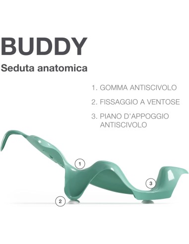 OKBABY Buddy - Sdraietta Anatomica per il Bagnetto | Shopincasa.it