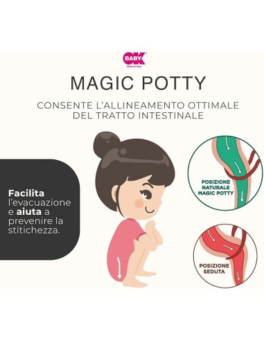 Vasino per Bambini Magic Potty - Passaggio Semplice al WC | Shopincasa.it