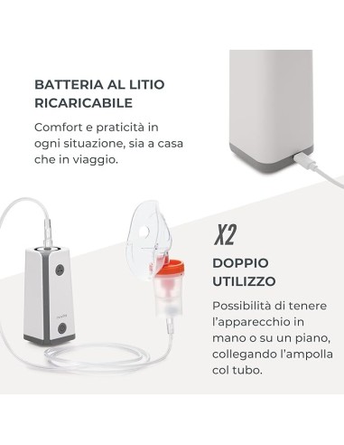 Nuvita 5030 Aerosol Portatile a Pistone Ricaricabile | shopincasa.it
