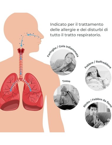 Nuvita 5078 Aerosol MESH Indossabile – Leggero, Silenzioso e a Mani Libere | shopincasa.it