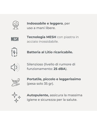 Nuvita 5078 Aerosol MESH Indossabile – Leggero, Silenzioso e a Mani Libere | shopincasa.it