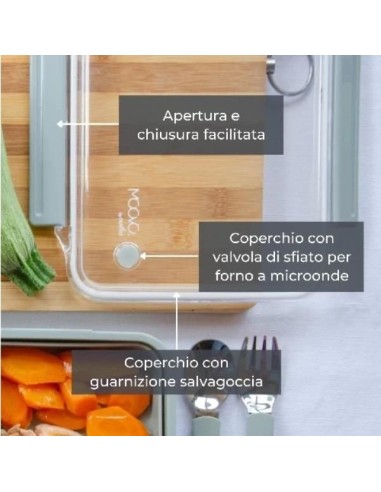 Contenitore Portapranzo Blu 950ml Nuvita - Shopincasa.it