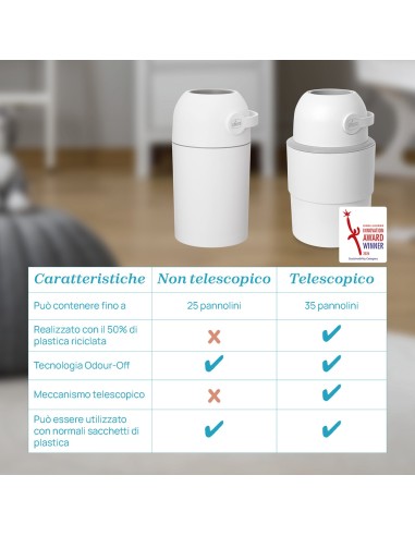 Odour OFF Mangiapannolini Telescopico Chicco - Anti-Odore e Ecologico