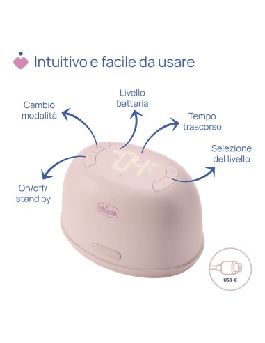 Tiralatte Elettrico Stimolatte Chicco | shopincasa.it