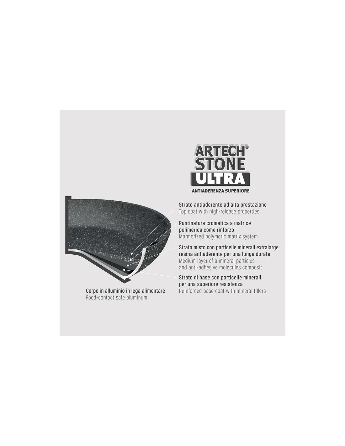 PENTOLE - COPERCHI ANTIADERENTE: vendita online Casseruola Moneta Etnea 20 cm, Alluminio Forgiato, Antiaderente Effetto Pietr...