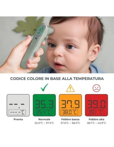 Termometro Digitale Frontale e Auricolare NuvitaMed | Shopincasa