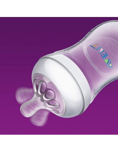 Philips Avent Set Regalo Neonato Natural Response – Completo | Shopincasa.it