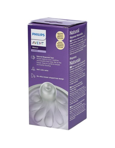 Avent Biberon Natural 3,0 Giraffa 260 ml – Comfort e Sicurezza | Shopincasa.it