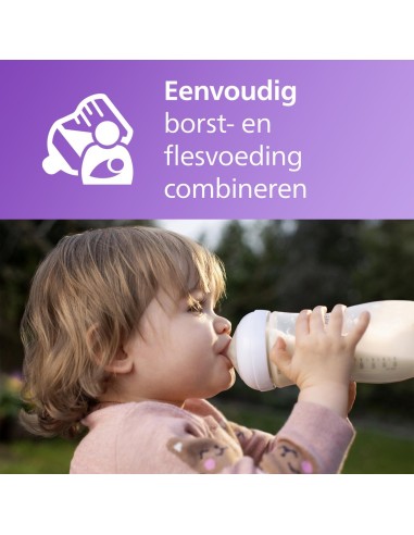 Philips Avent Natural Response Biberon 330 ml Flusso 4 | shopincasa.it