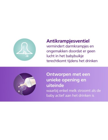 Philips Avent Natural Response Biberon 330 ml Flusso 4 | shopincasa.it