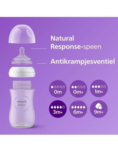 Philips Avent Natural Response Biberon 330 ml Flusso 4 | shopincasa.it