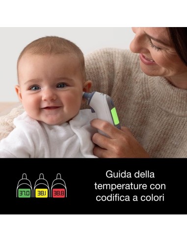 Braun ThermoScan 7 – Termometro Auricolare con Tecnologia Age Precision