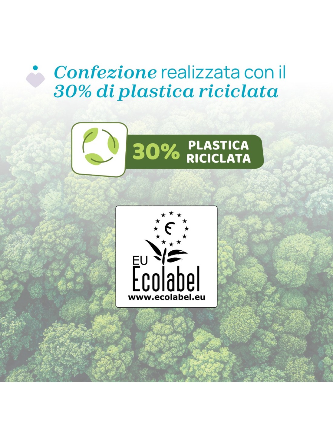 Capsule Detersivo Lavatrice | shopincasa.it