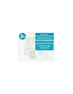 Massaggiagengive a Freddo Saggio per Neonati +3 Mesi | shopincasa.it