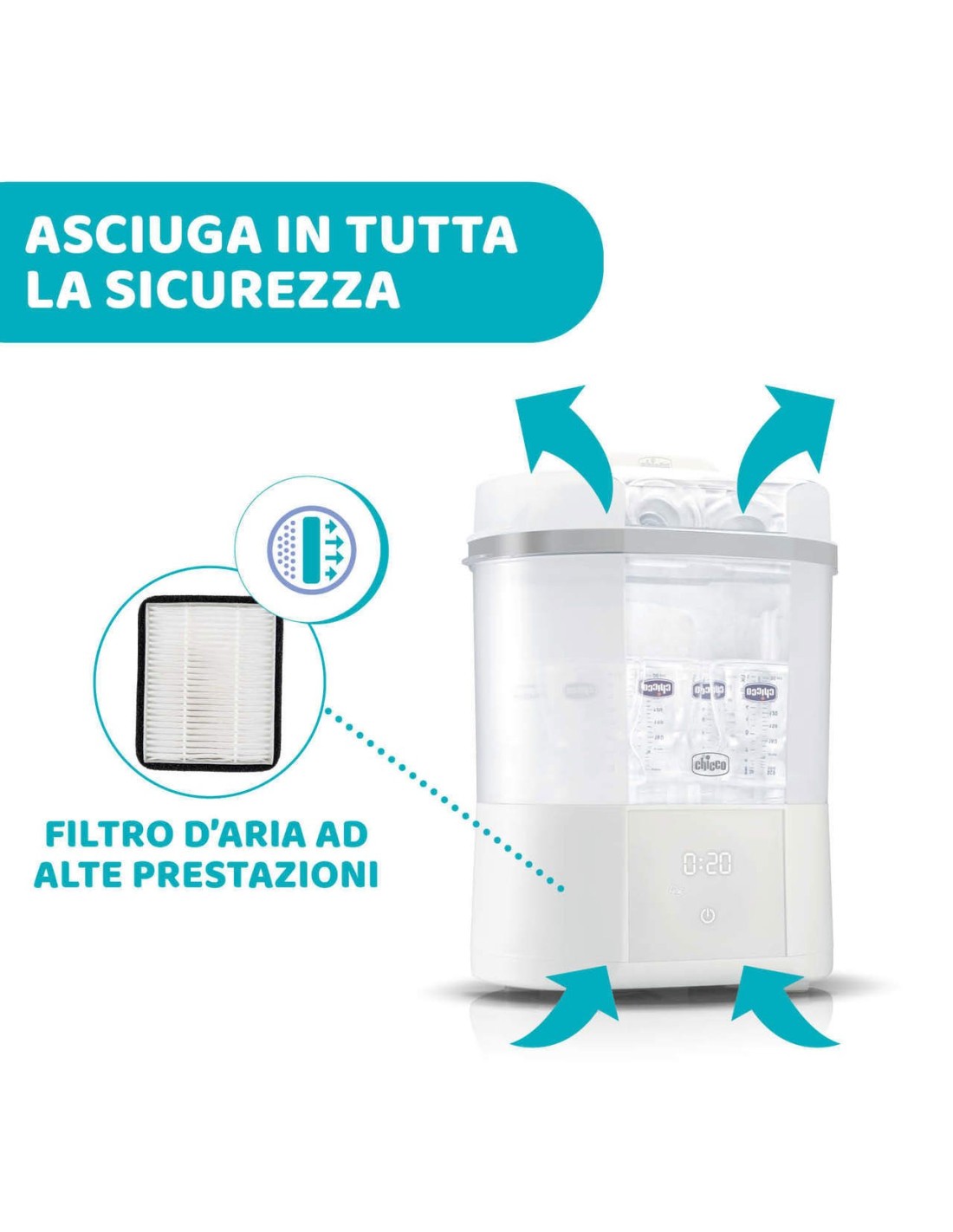 Sterilizzatore Chicco con asciugatura | shopincasa.it