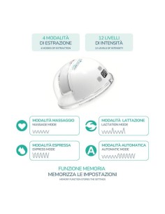 Mamashy Libera Tiralatte Elettrico Indossabile – shopincasa.it