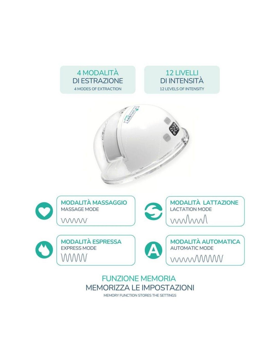 Mamashy Libera Tiralatte Elettrico Indossabile – shopincasa.it