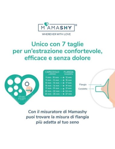 Mamashy Libera Tiralatte Elettrico Indossabile – shopincasa.it
