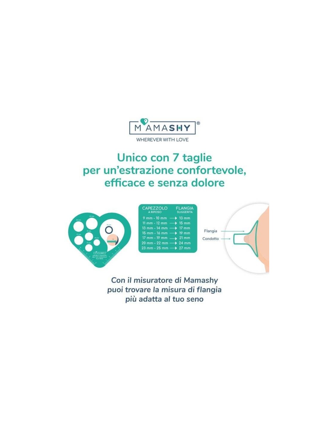 Mamashy Libera Tiralatte Elettrico Indossabile – shopincasa.it