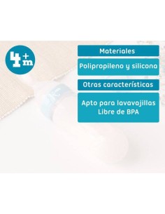 Cucchiaio dosatore Kiokids 90 ml silicone azzurro | shopincasa.it