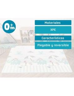 Kiokids Tappeto da Gioco Reversibile 150x200 - Impermeabile e Sicuro | Shopincasa.it