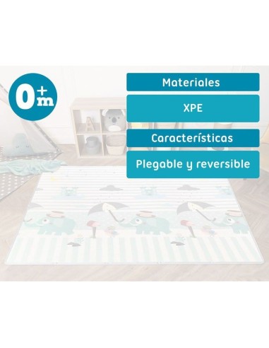 Kiokids Tappeto da Gioco Reversibile 150x200 - Impermeabile e Sicuro | Shopincasa.it
