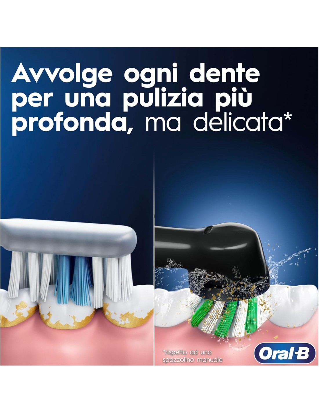 Oral-B Vitality Pro Spazzolini Elettrici – 2 Pezzi Nero e Blu | Shopincasa.it