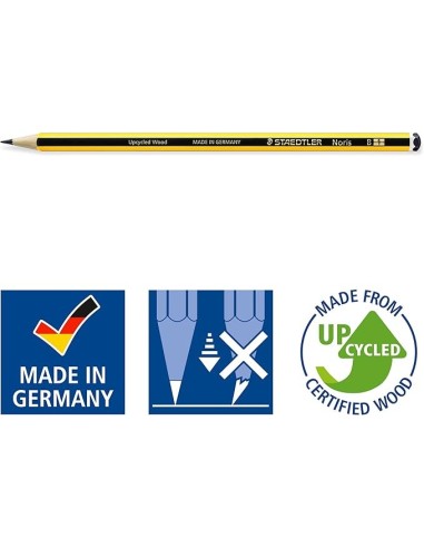 Staedtler Matite B 2 Pezzi BK2D – Scrittura e Disegno | Shopincasa.it