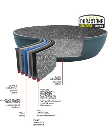 PENTOLE INDUZIONE: vendita online Pedrini Evotek Padella 30cm Antiaderente per Induzione in offerta