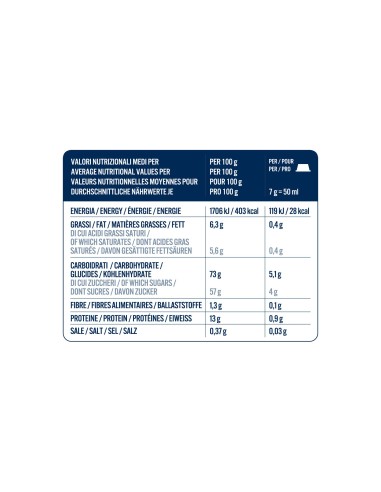 16 Capsule Borbone Ginseng Compatibili A Modo Mio | Shopincasa.it