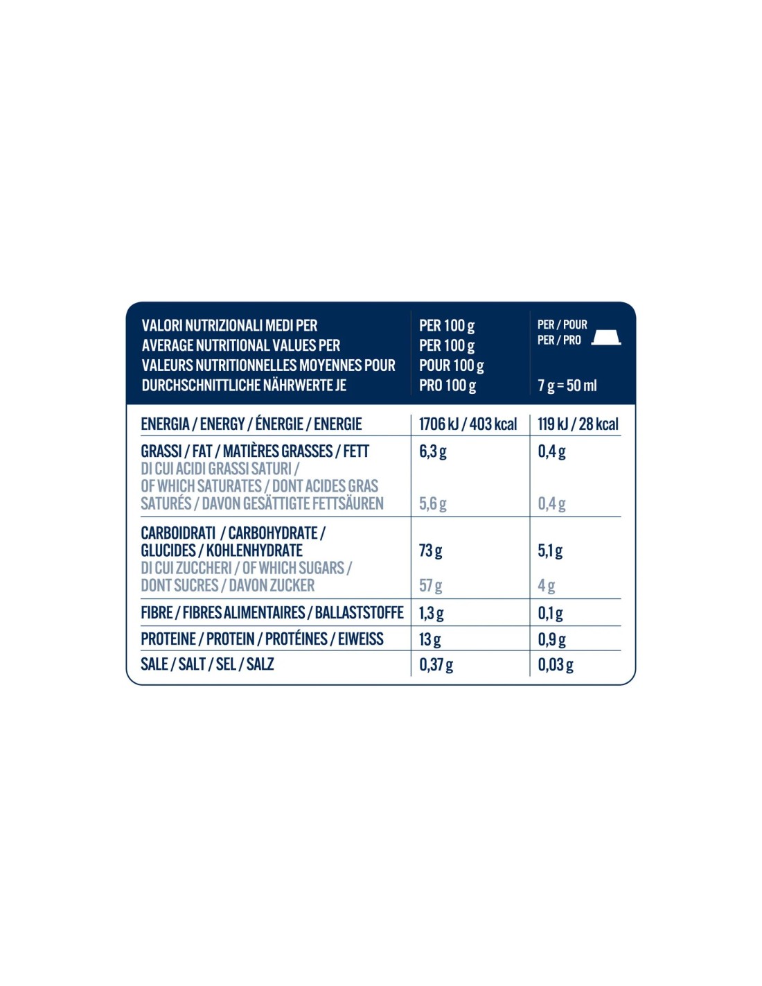 16 Capsule Borbone Ginseng Compatibili A Modo Mio | Shopincasa.it