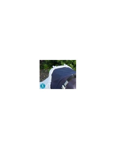 Pinze per Mussola – Set 4 Clip Bianche Sicure | shopincasa.it